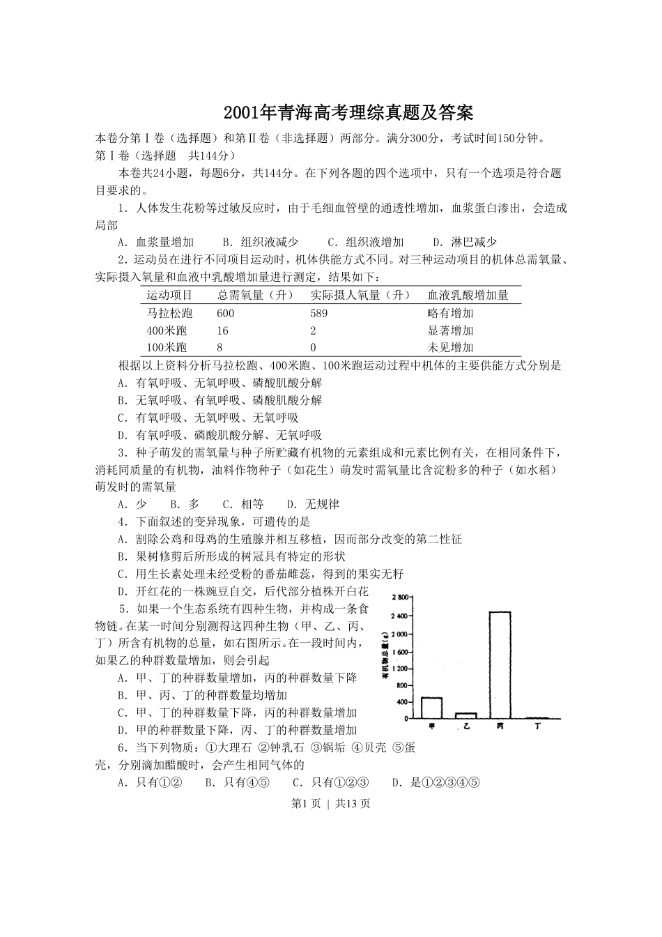 2001年青海高考理综真题及答案.pdf_第1页