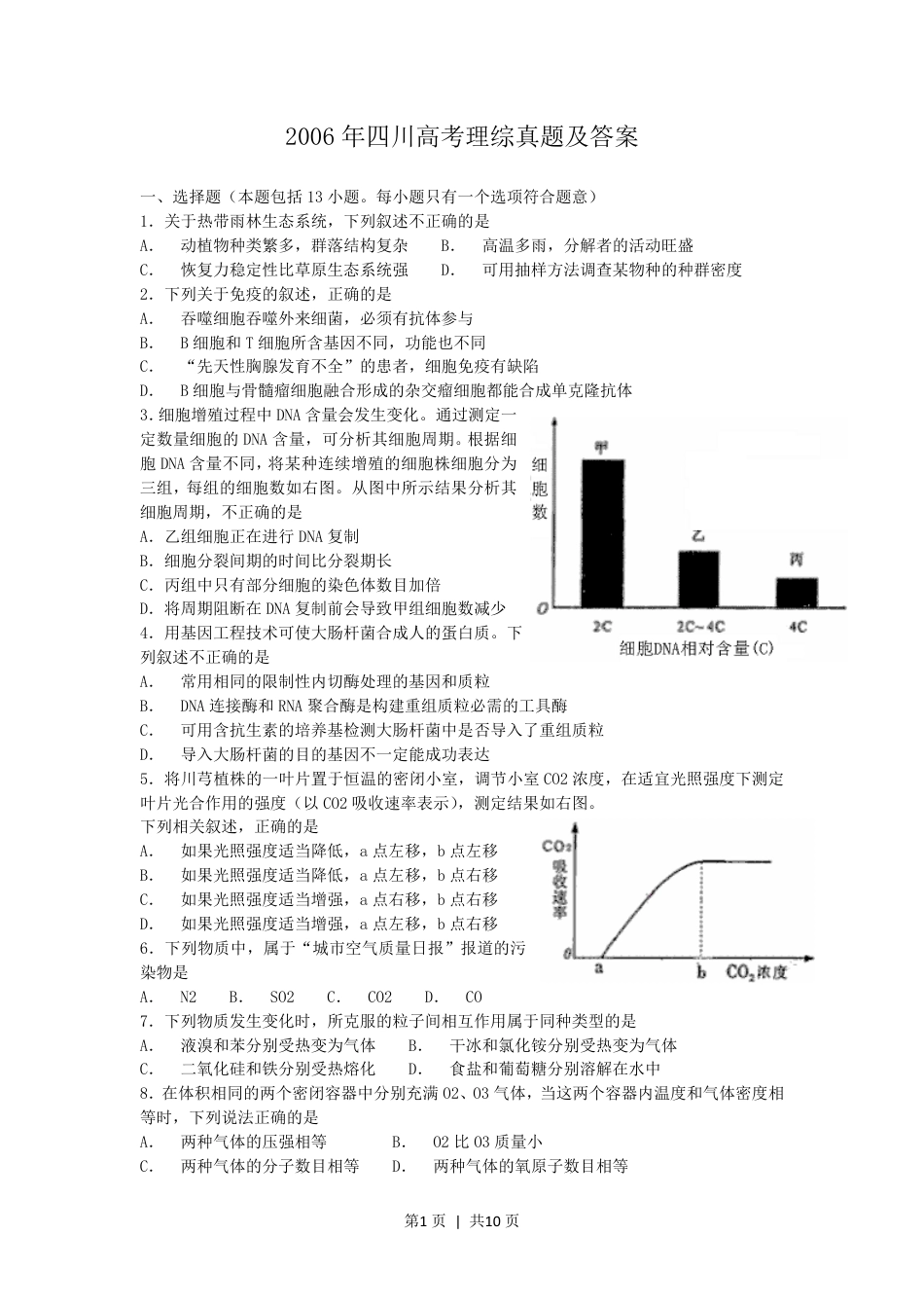 2006年四川高考理综真题及答案.pdf_第1页