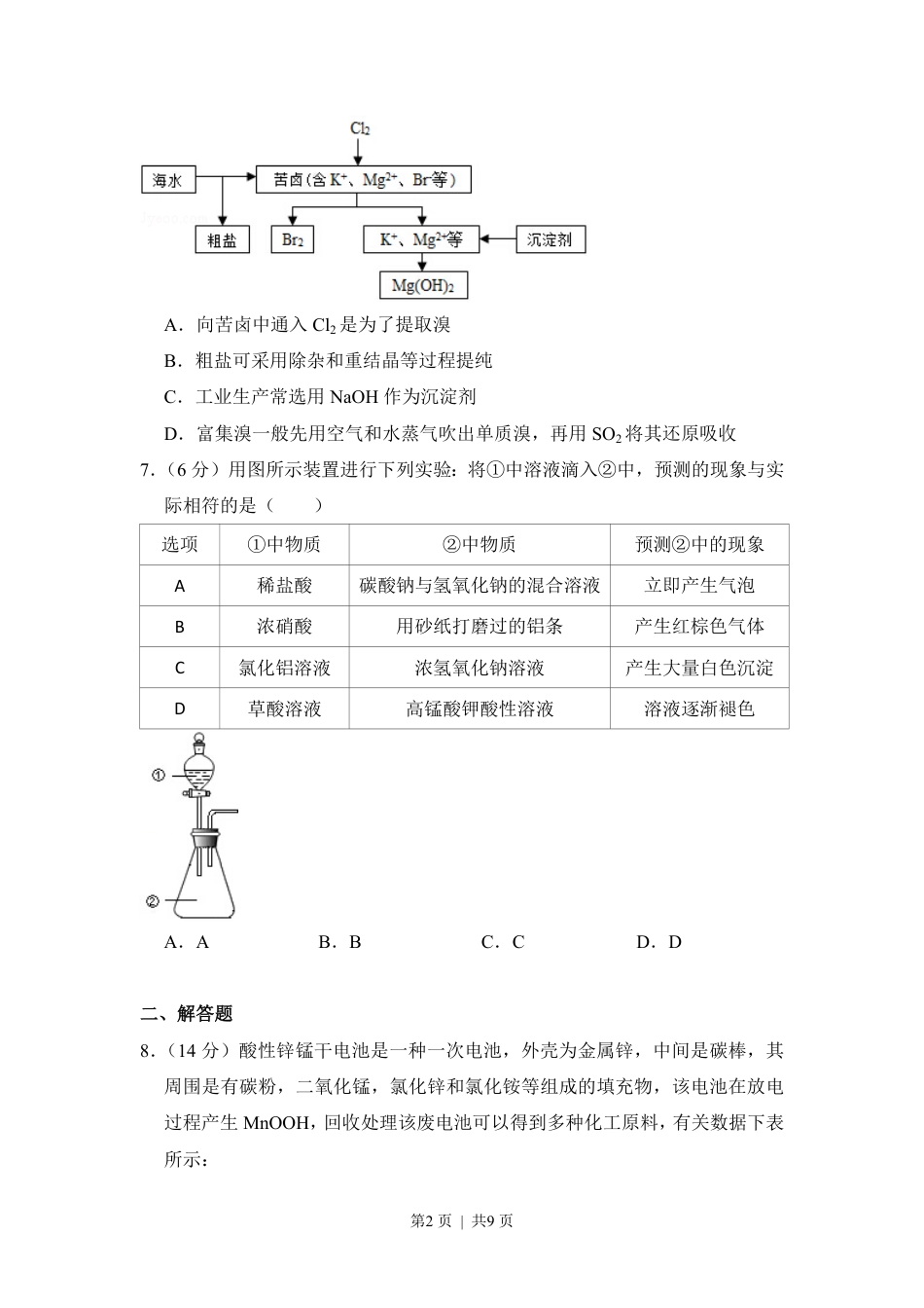 2015年高考化学试卷（新课标Ⅱ）（空白卷）.pdf_第2页