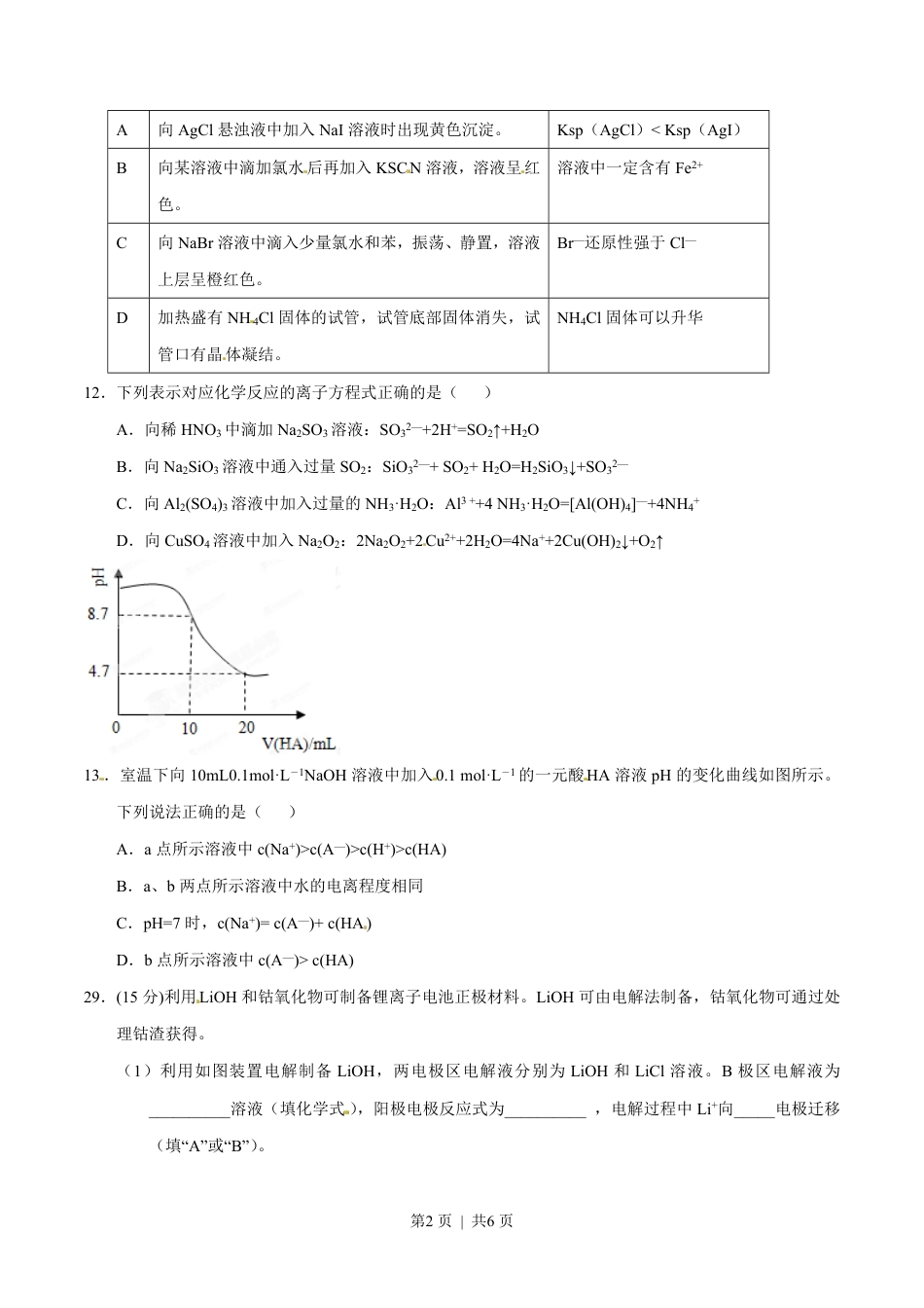 2015年高考化学试卷（山东）（空白卷）.pdf_第2页