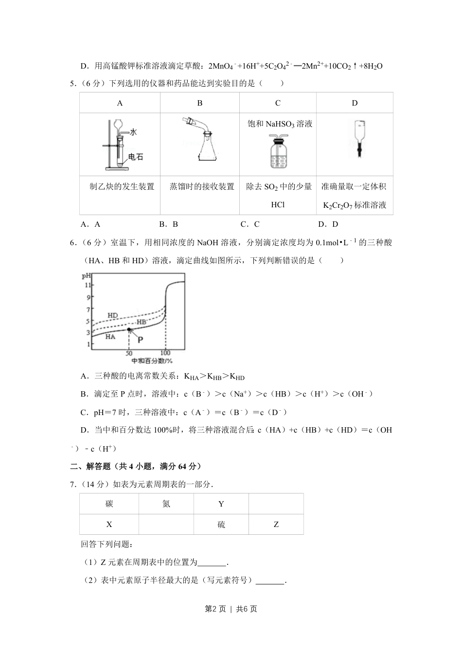 2016年高考化学试卷（天津）（空白卷）.pdf_第2页