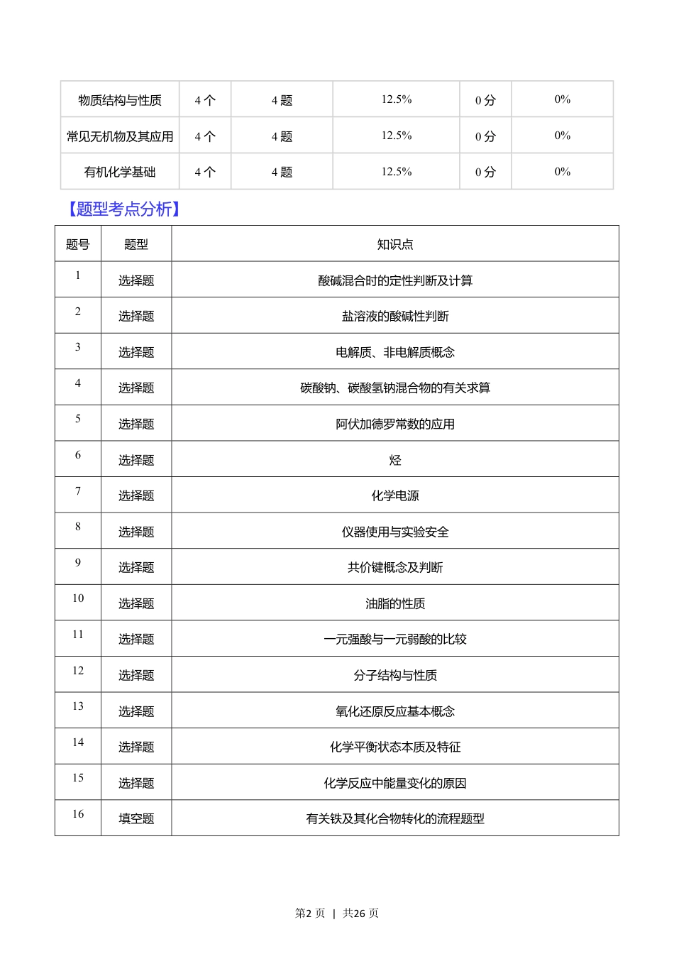 2016年高考化学试卷（浙江）（4月）（解析卷）.pdf_第2页