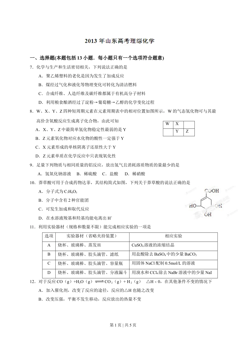 2013年高考化学试卷（山东）（空白卷）.doc_第1页