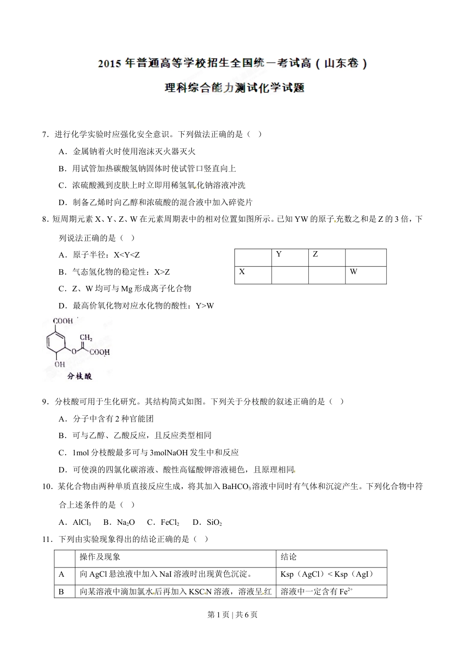 2015年高考化学试卷（山东）（空白卷）.doc_第1页