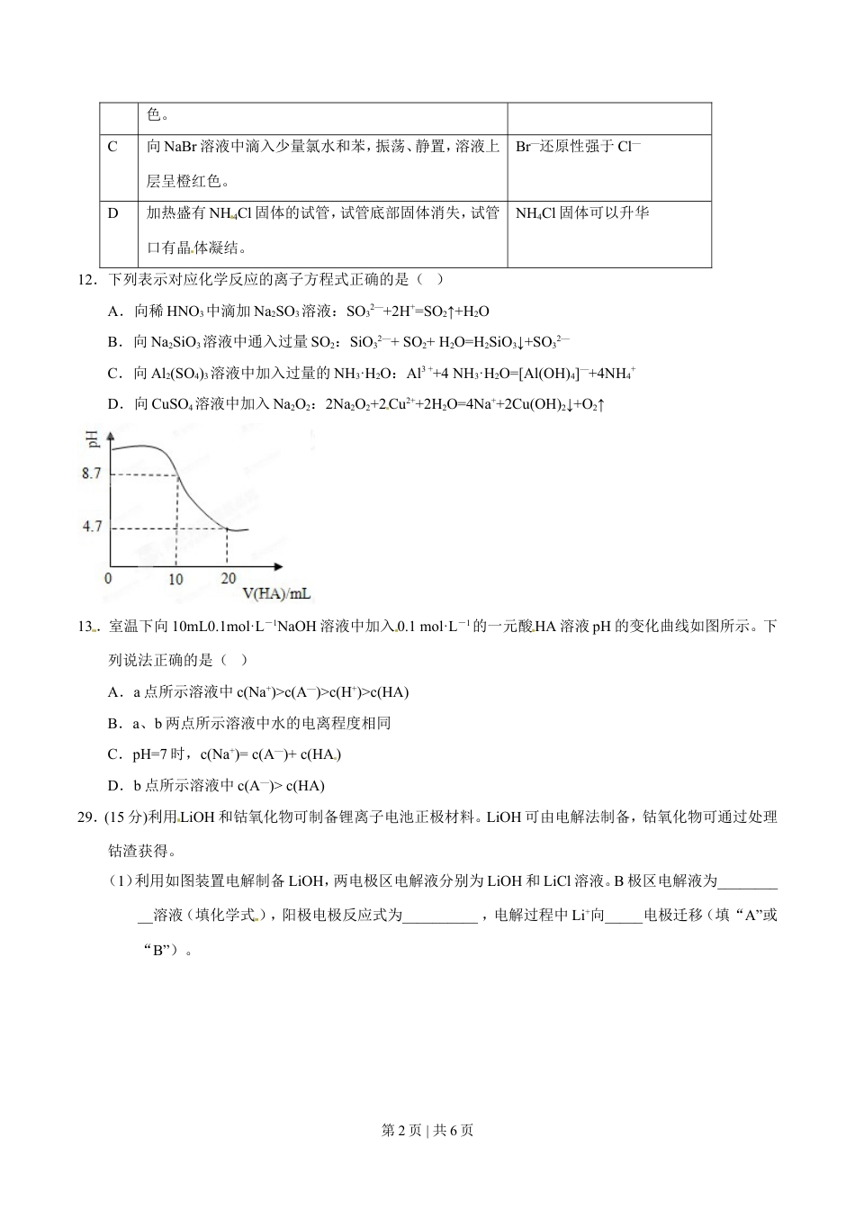 2015年高考化学试卷（山东）（空白卷）.doc_第2页
