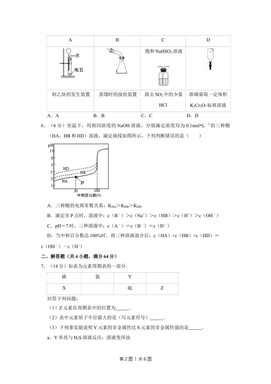 2016年高考化学试卷（天津）（空白卷）.doc_第2页