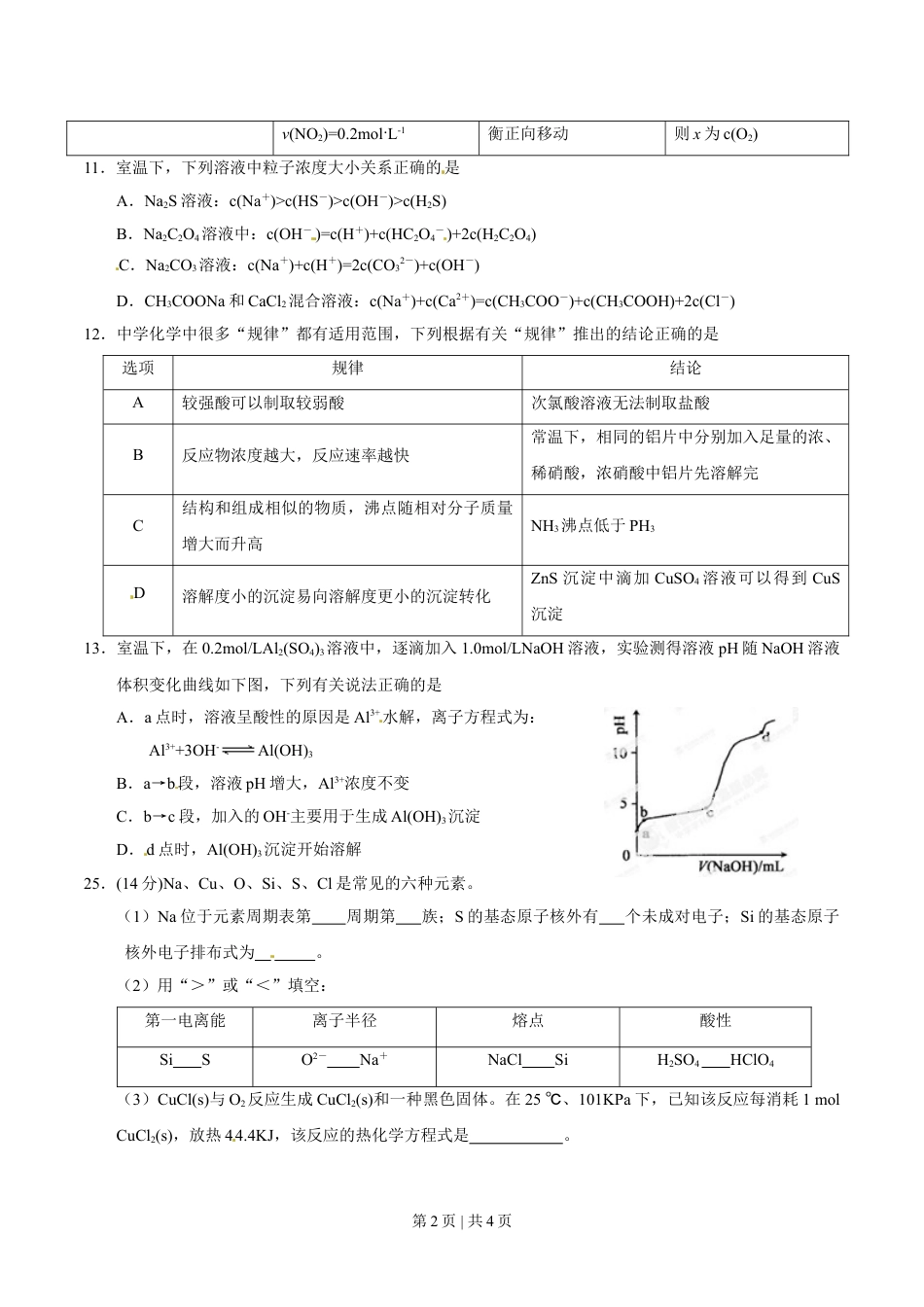 2014年高考化学试卷（安徽）（空白卷）.doc_第2页