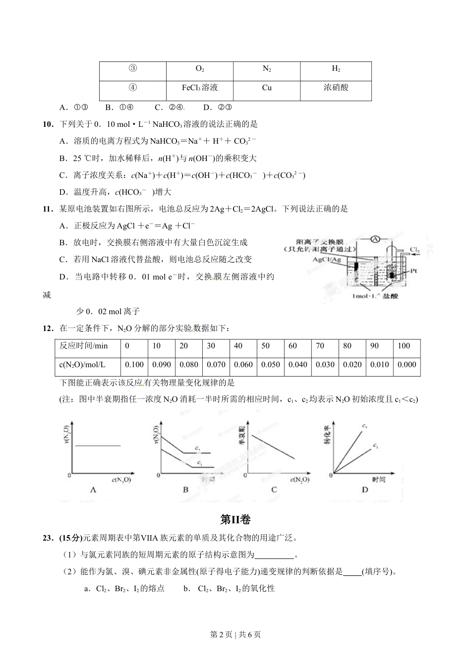 2014年高考化学试卷（福建）（空白卷）.doc_第2页