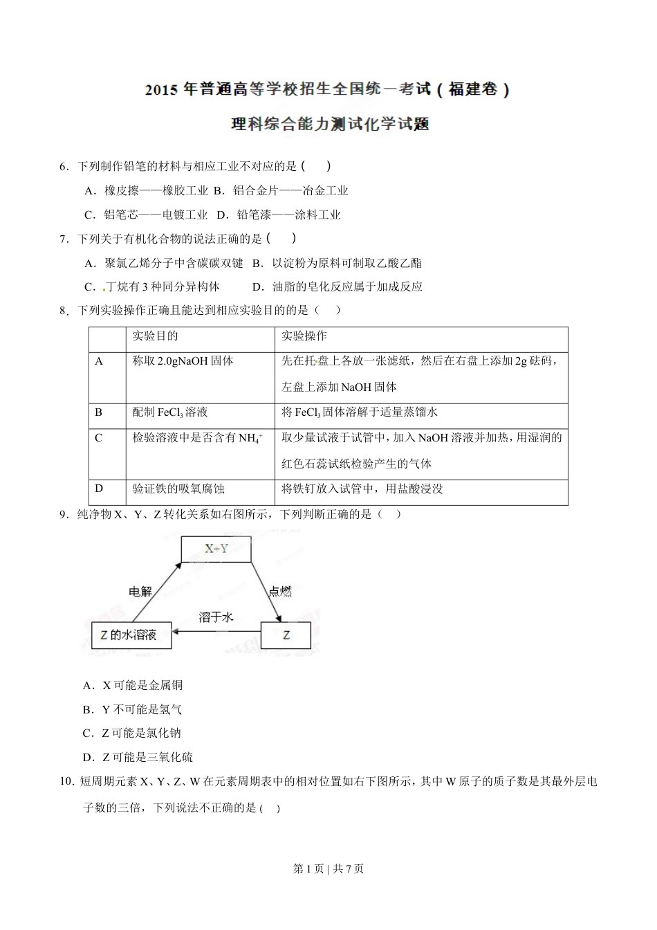 2015年高考化学试卷（福建）（空白卷）.doc_第1页