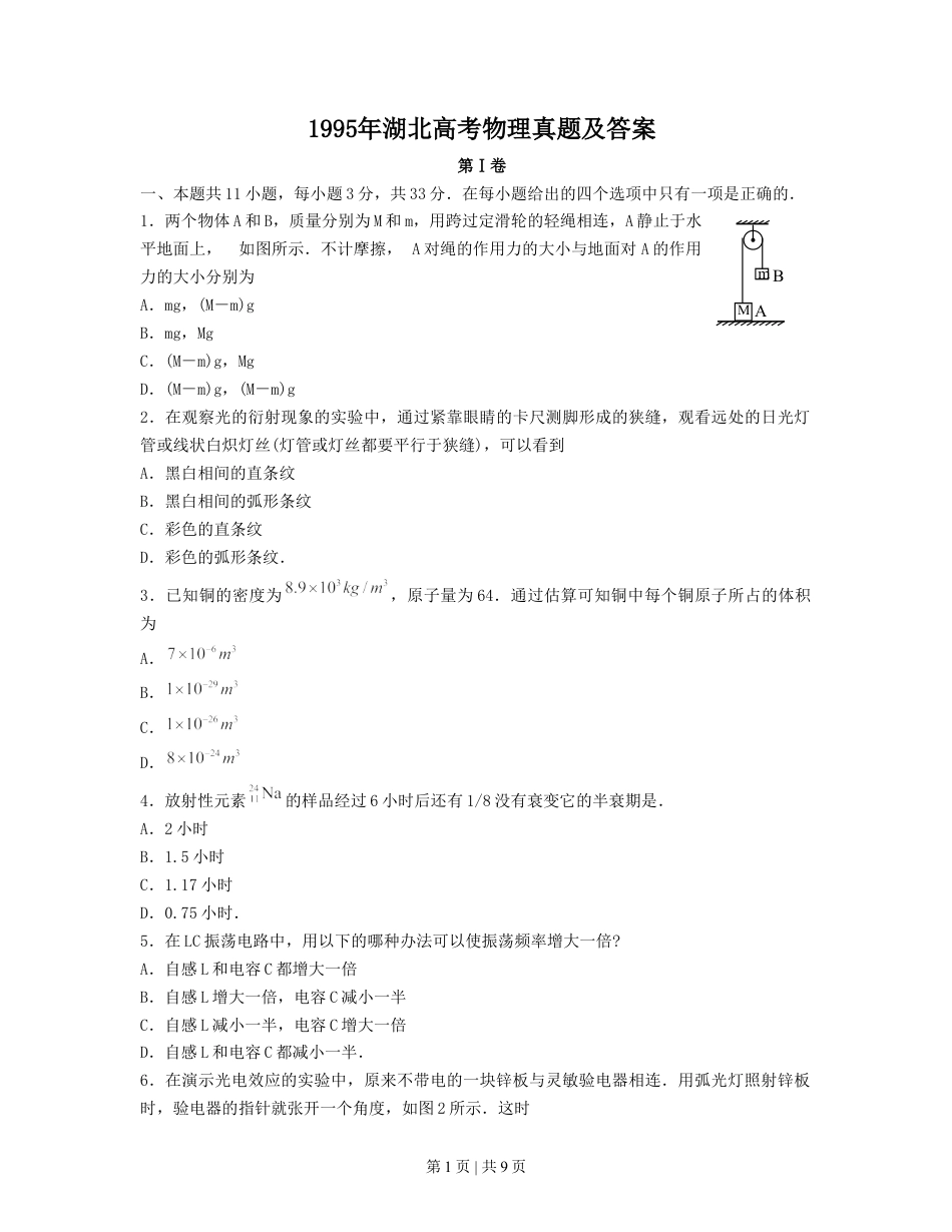1995年湖北高考物理真题及答案.doc_第1页