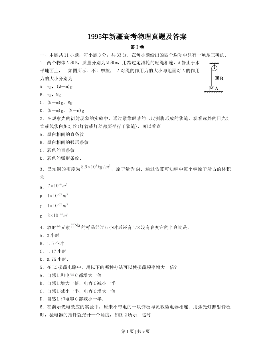 1995年新疆高考物理真题及答案.doc_第1页
