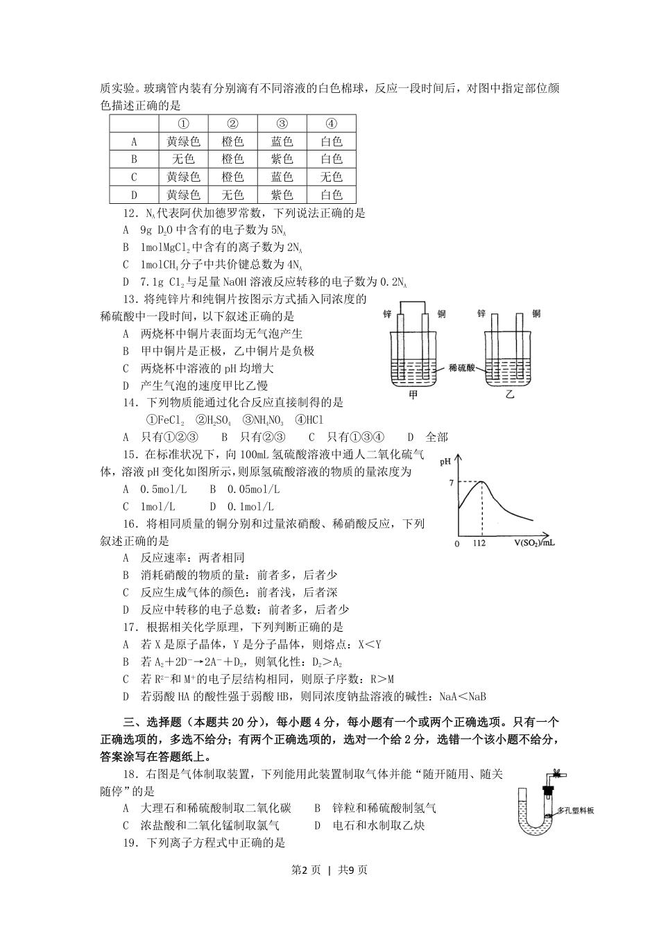 2006年上海高考化学真题及答案.pdf_第2页