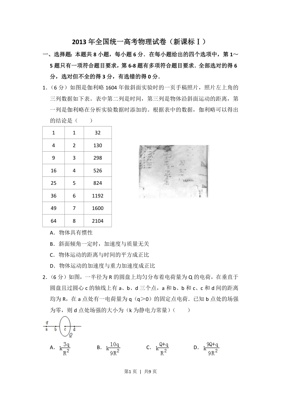 2013年高考物理试卷（新课标Ⅰ）（空白卷）.pdf_第1页