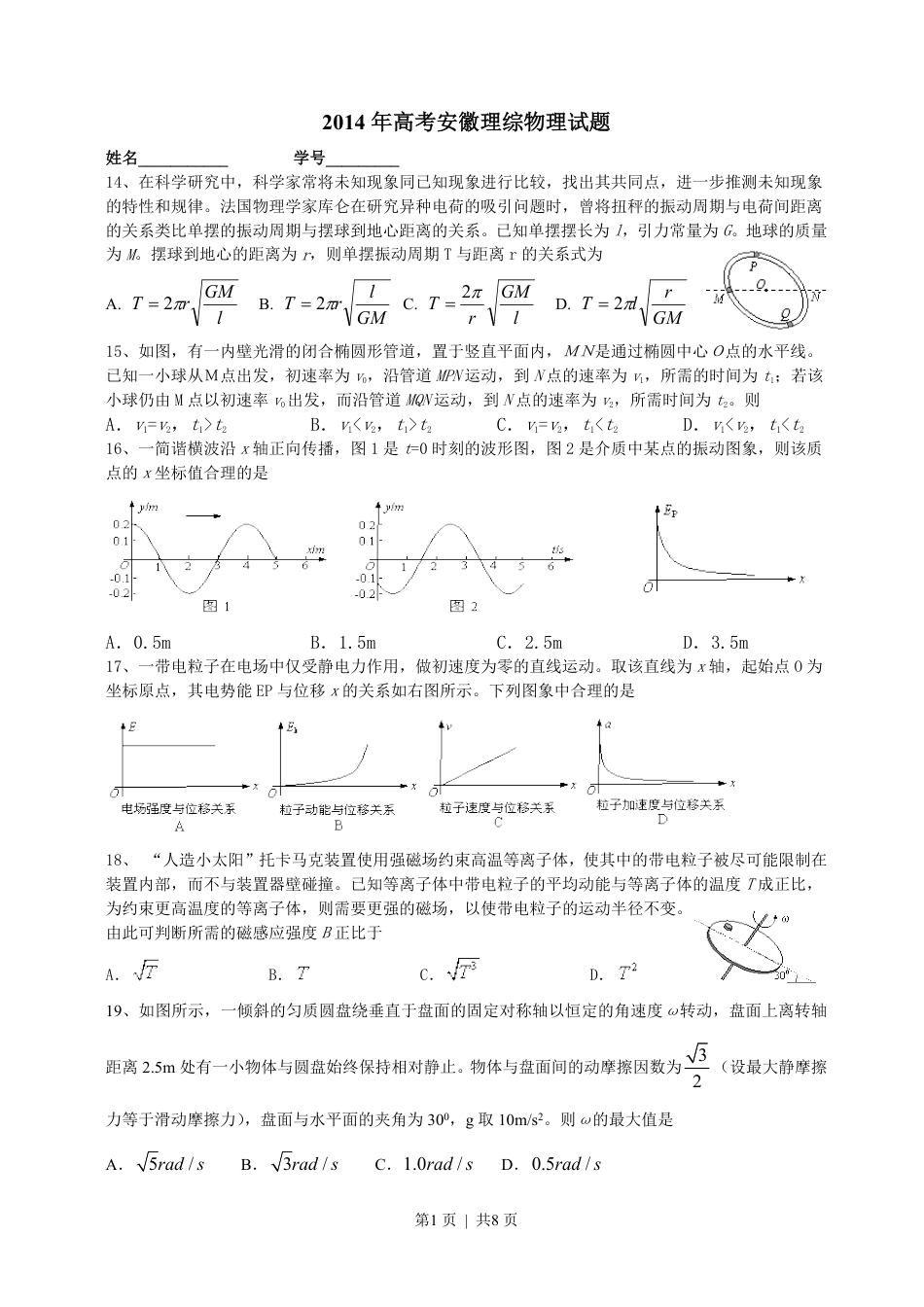 2014年高考物理试卷（安徽）（解析卷）.pdf_第1页