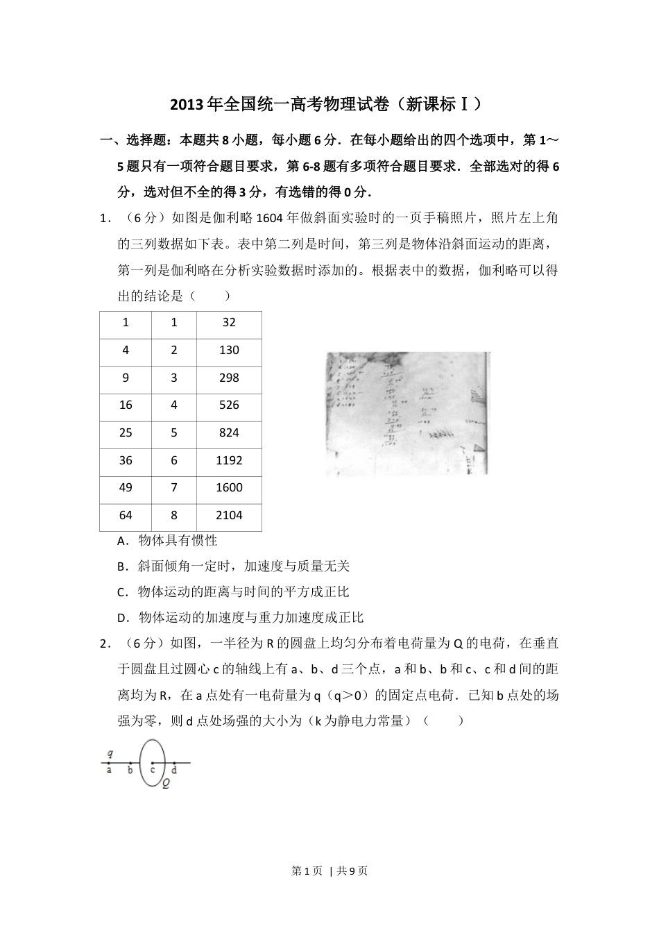 2013年高考物理试卷（新课标Ⅰ）（空白卷）.docx_第1页