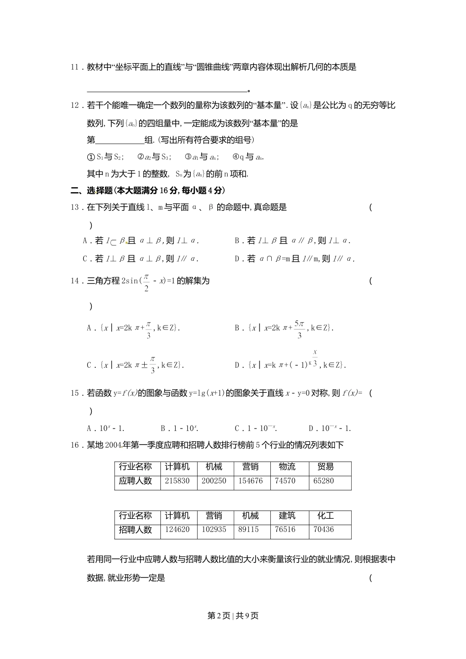 2004年上海高考数学试卷（文）（自主命题）（空白卷）.doc_第2页