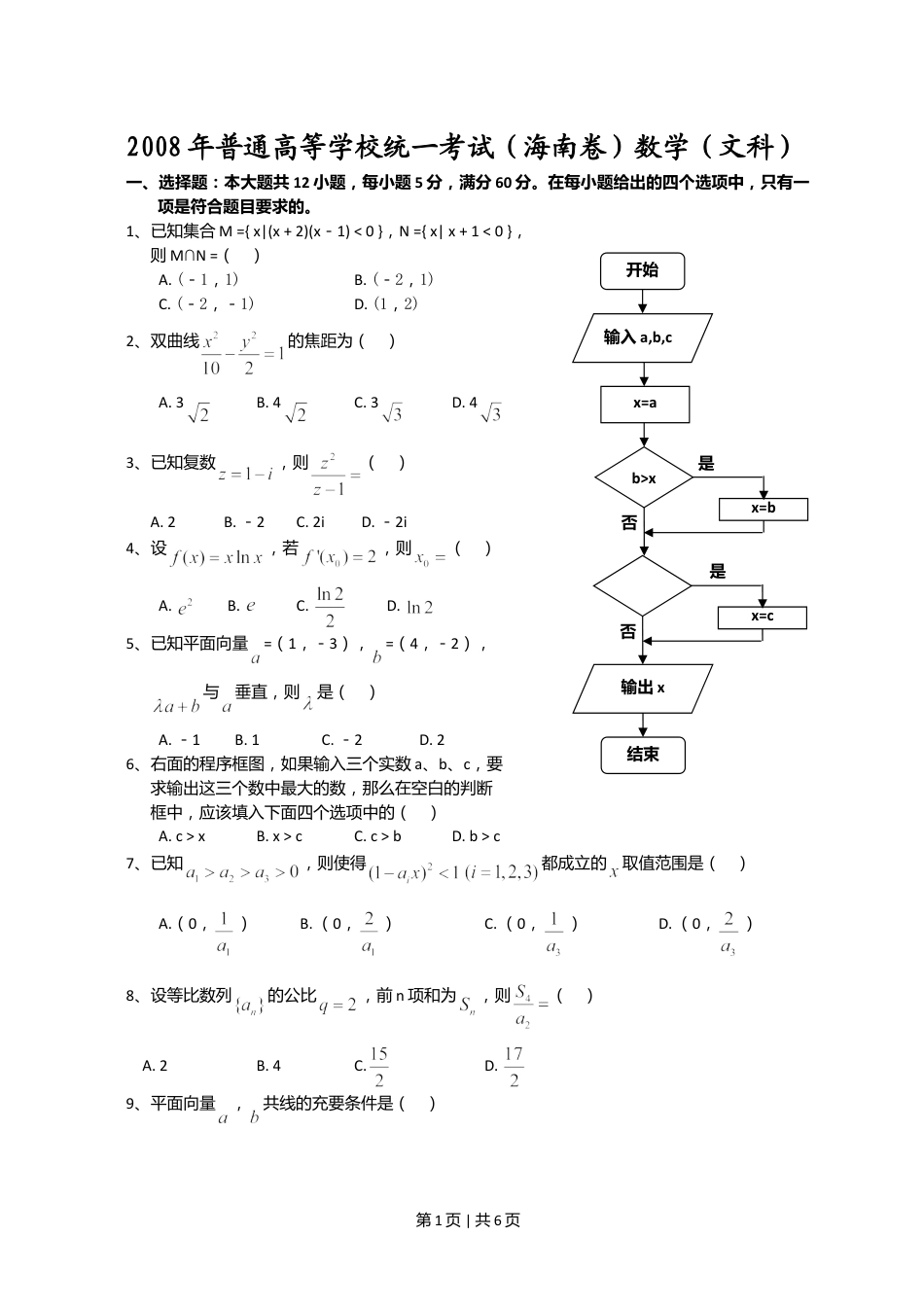 2008年高考数学试卷（文）（新课标）（海南宁夏）（空白卷）.doc_第1页
