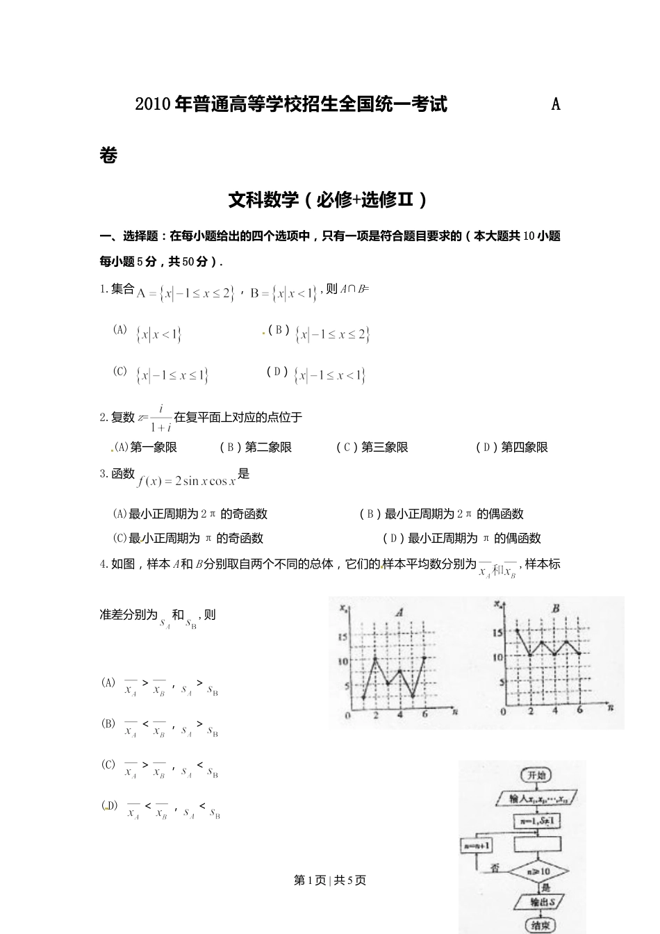 2010年高考数学试卷（文）（陕西）（空白卷）.doc_第1页