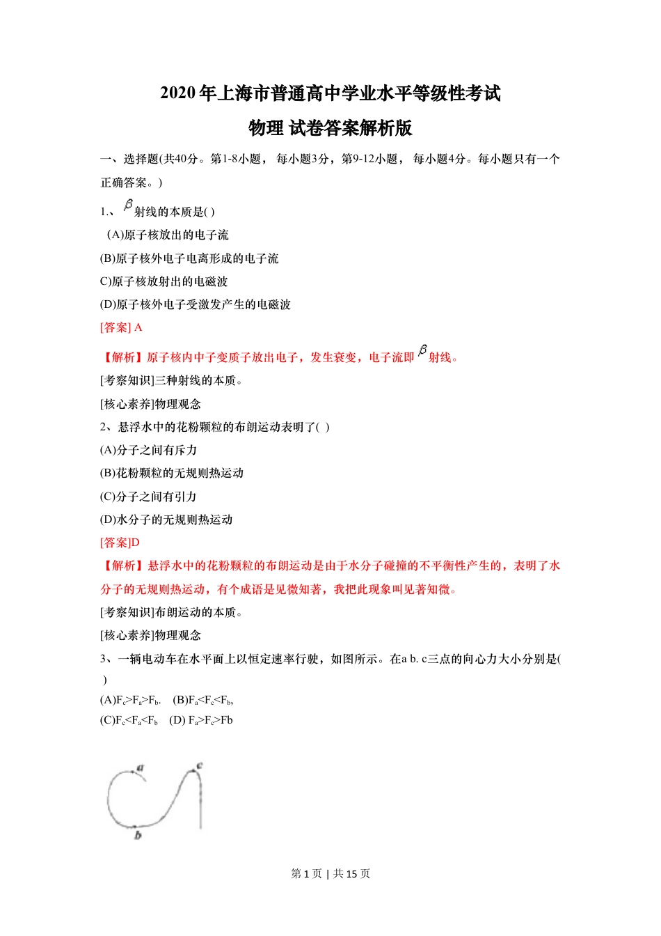 2020年高考物理试卷（上海）（解析卷）.doc_第1页