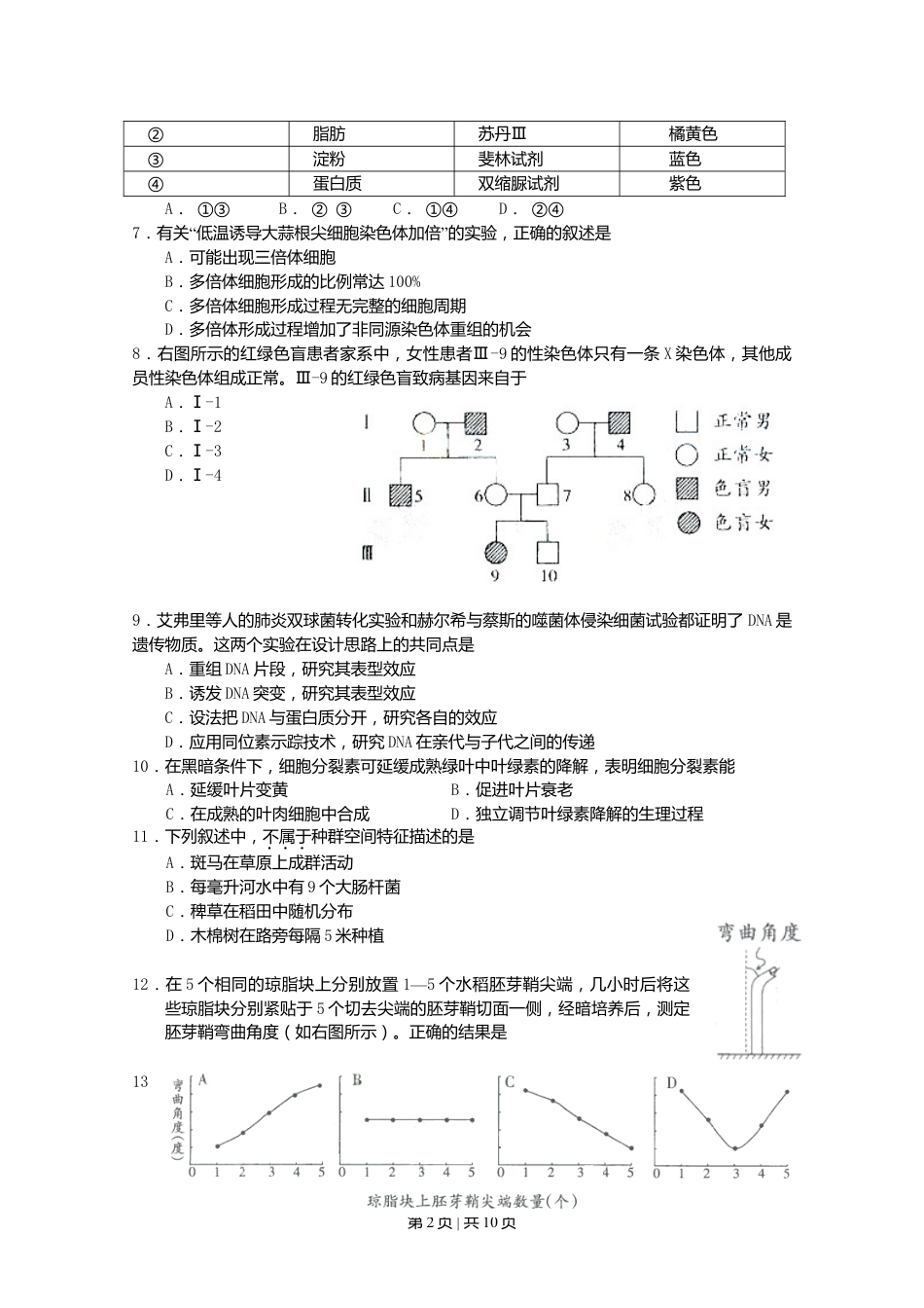 2009年高考生物试卷（广东）（空白卷）.doc_第2页