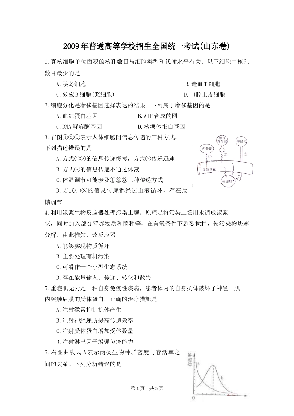 2009年高考生物试卷（山东）（空白卷）.doc_第1页