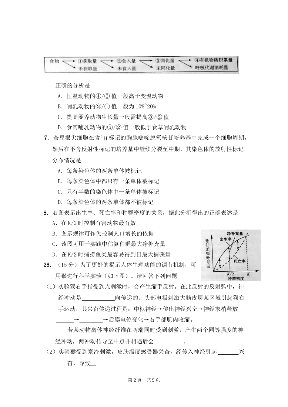 2010年高考生物试卷（山东）（空白卷）.doc_第2页