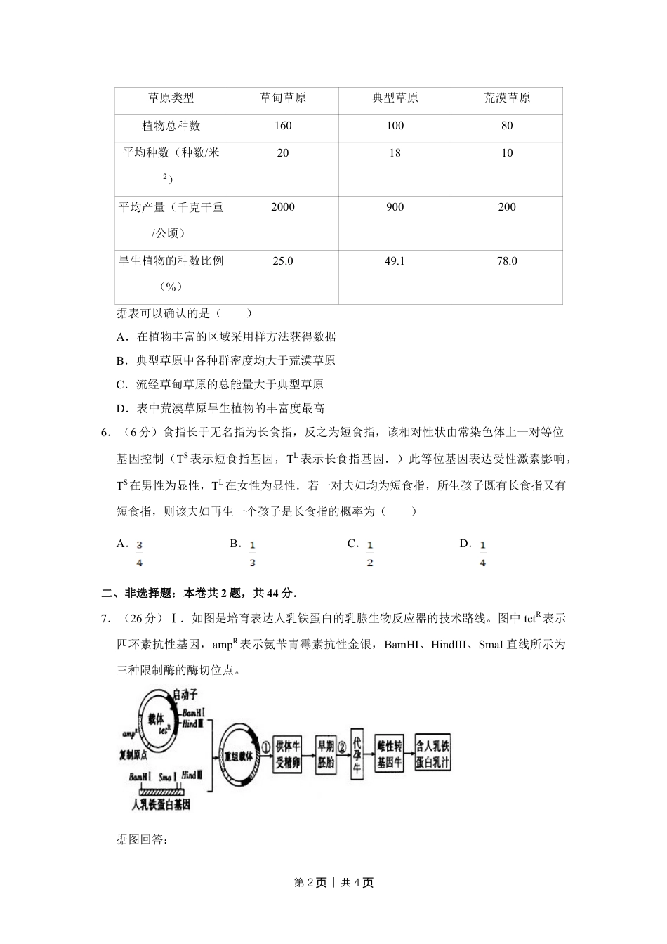 2010年高考生物试卷（天津）（空白卷）.doc_第2页