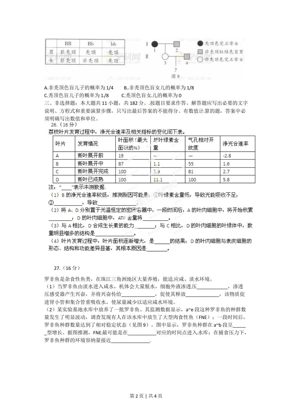 2012年高考生物试卷（广东）（空白卷）.doc_第2页