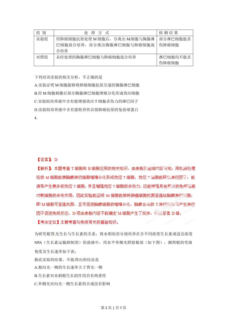 2012年高考生物试卷（四川）（解析卷）.doc_第2页