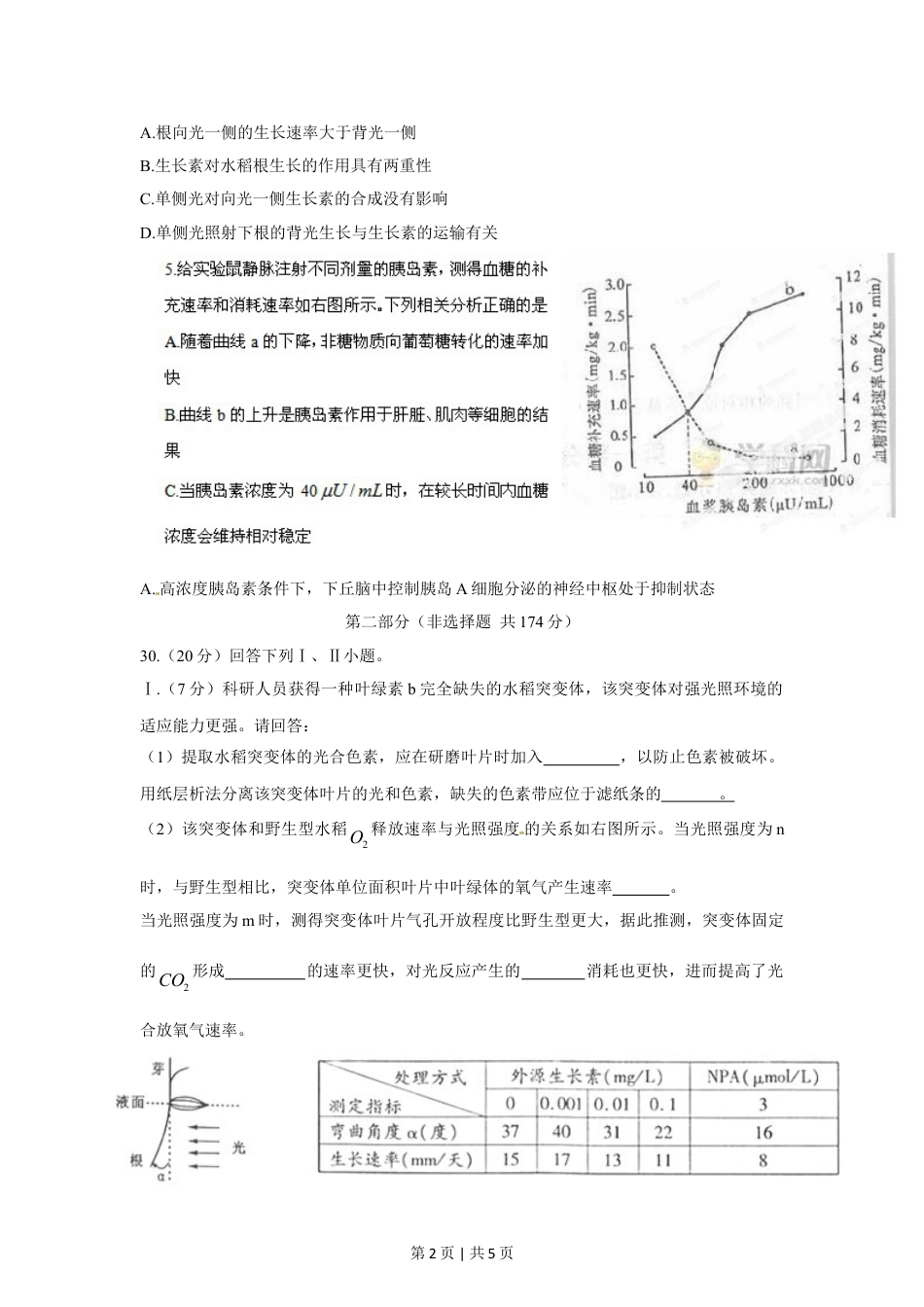 2012年高考生物试卷（四川）（空白卷）.doc_第2页