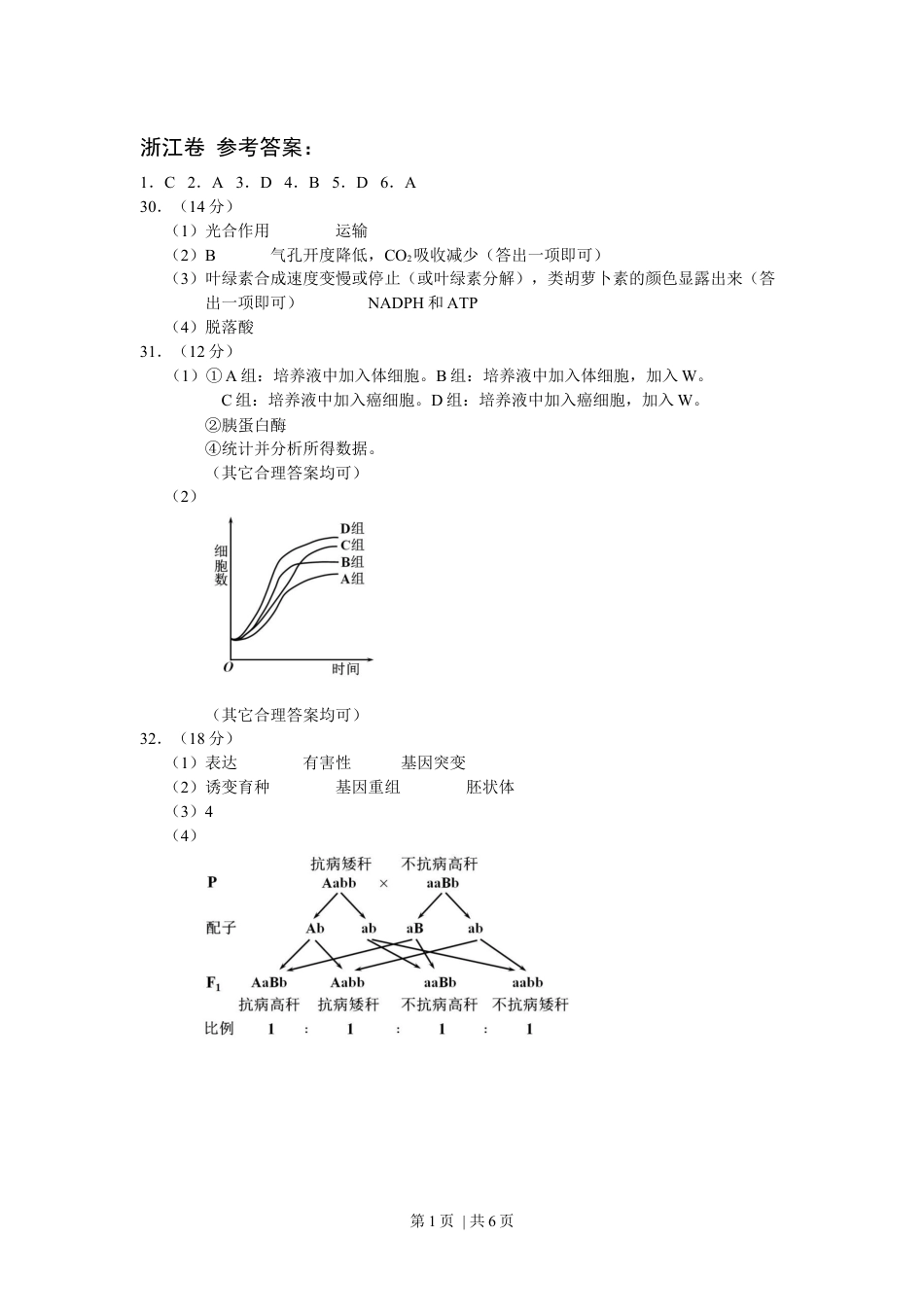 2012年高考生物试卷（浙江）（解析卷）.docx_第1页