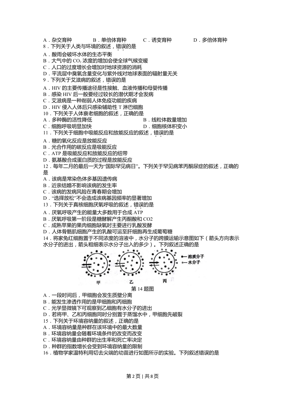 2017年高考生物试卷（浙江）【4月】（空白卷）.doc_第2页