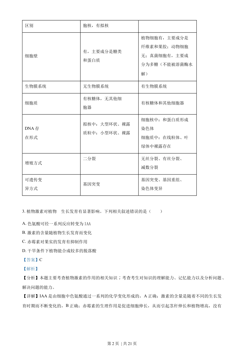 2018年高考生物试卷（海南）（解析卷）.docx_第2页