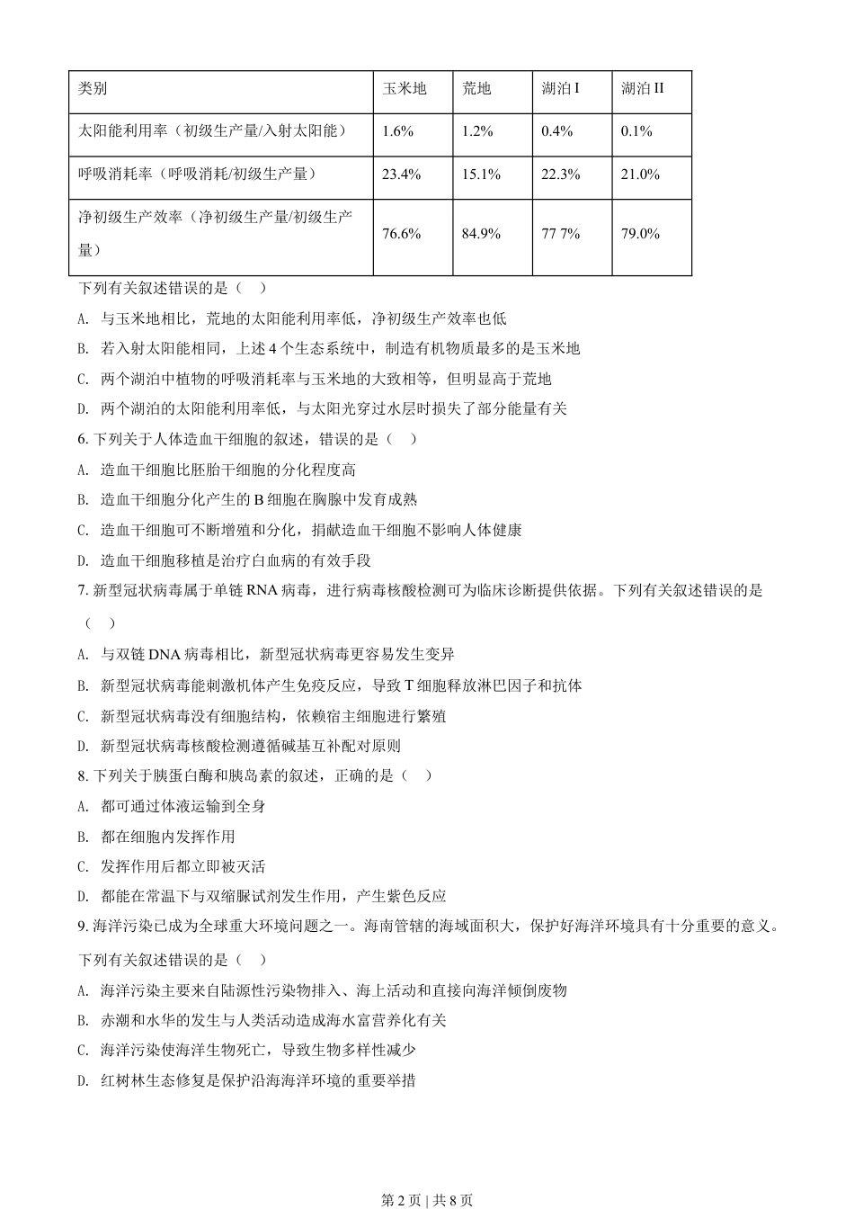 2020年高考生物试卷（海南）（空白卷）.doc_第2页
