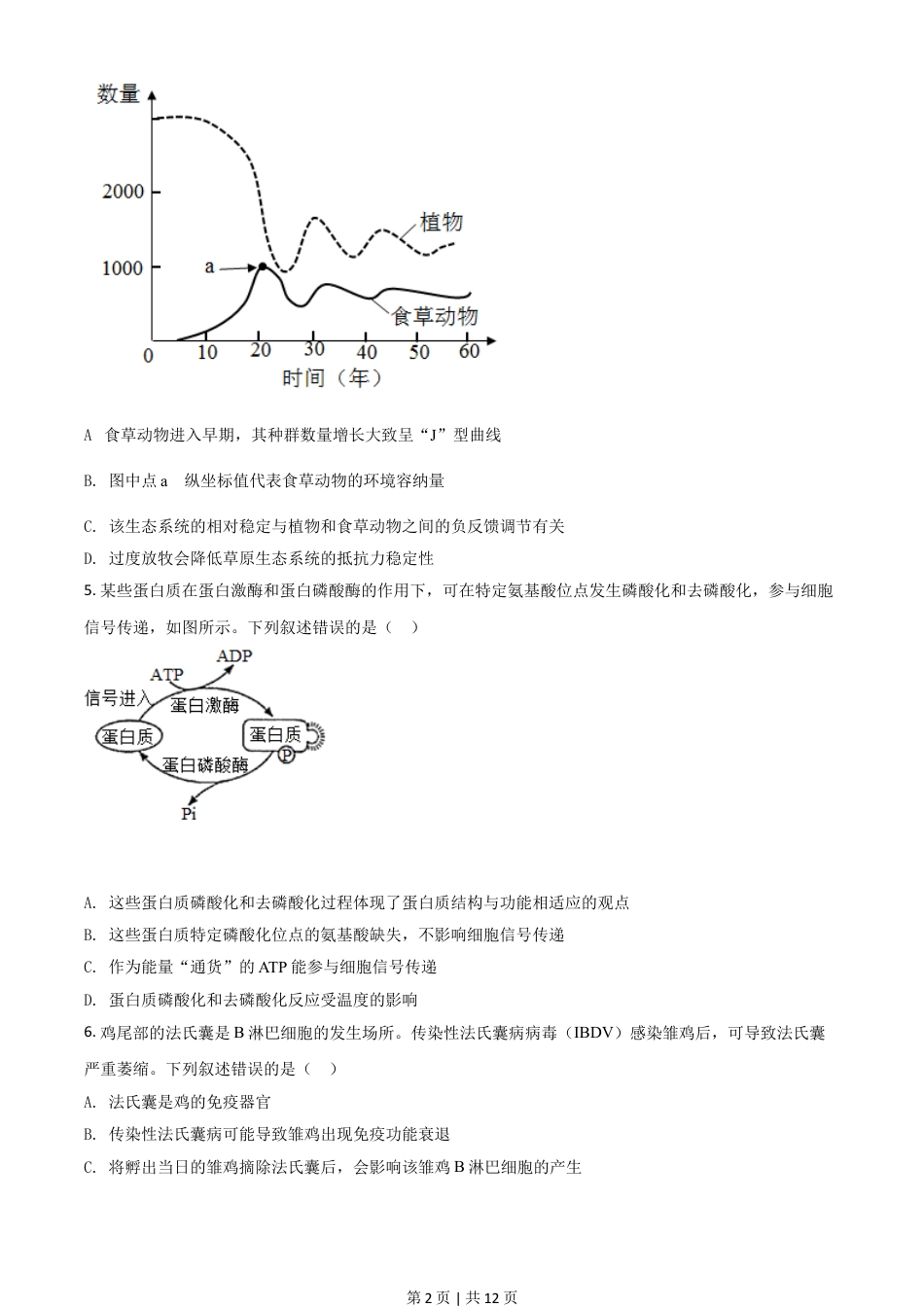 2021年高考生物试卷（湖南）（空白卷）.doc_第2页
