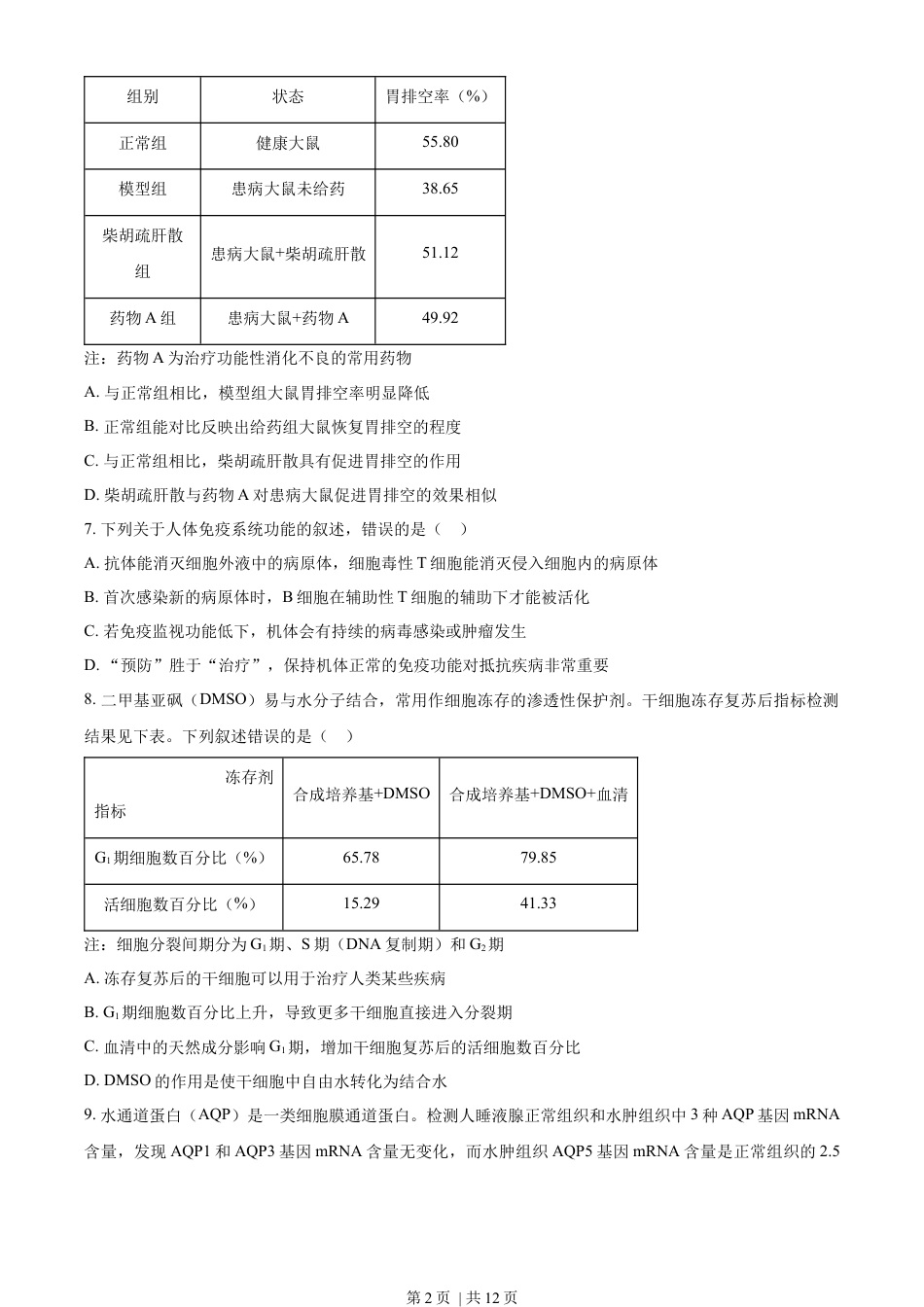 2022年高考生物试卷（辽宁）（空白卷）.docx_第2页