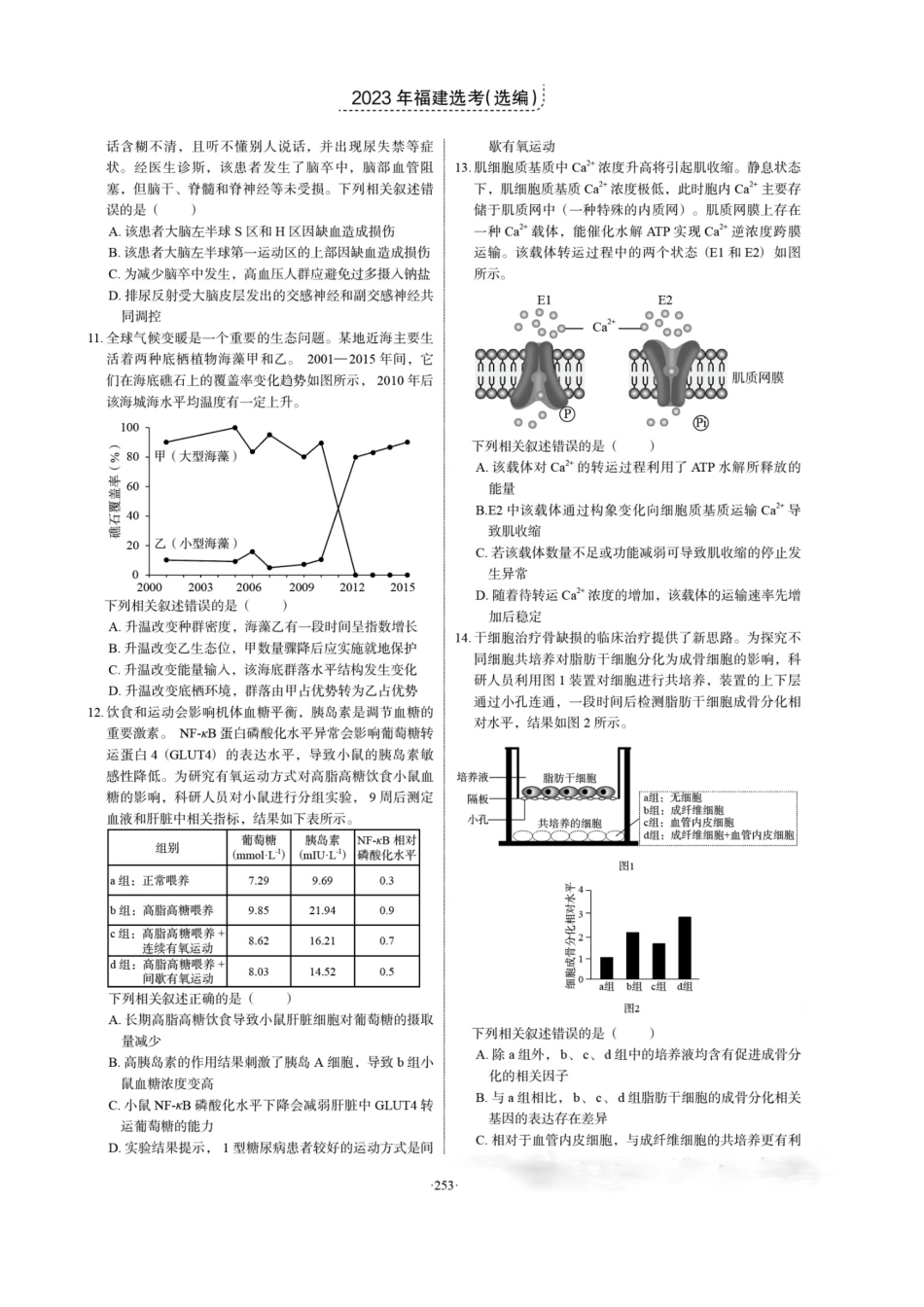 2023年高考生物试卷（福建）（空白卷）.docx_第2页
