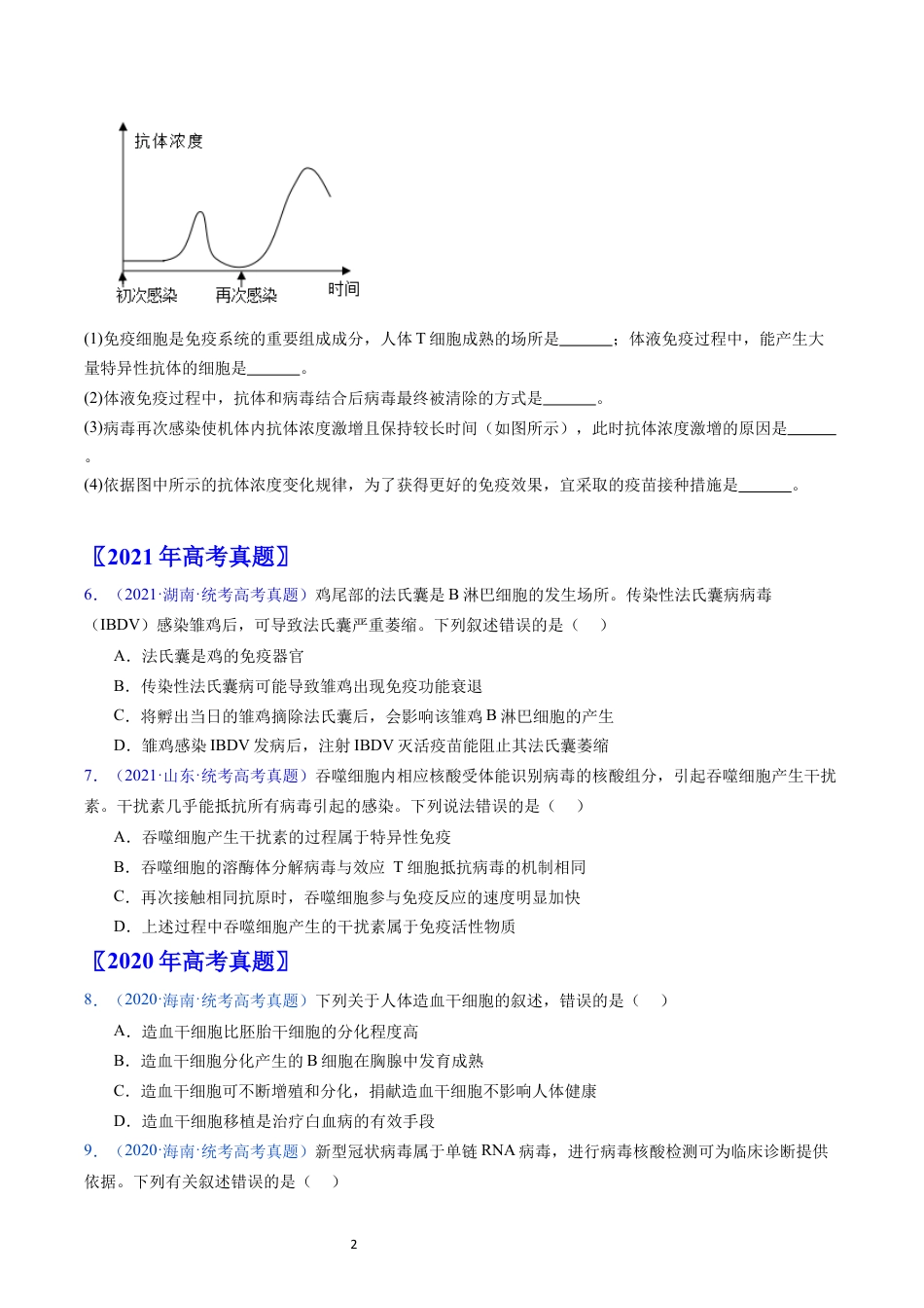 专题16 免疫调节- 五年（2019-2023）高考生物真题分项汇编（全国通用）（原卷版）.docx_第2页