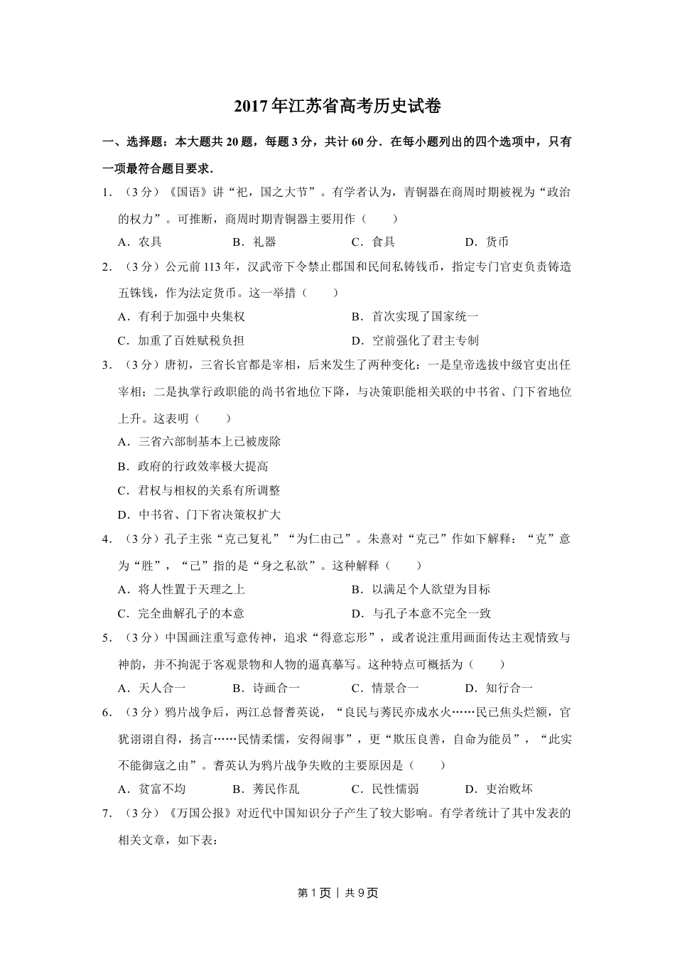 2017年高考历史试卷（江苏）（空白卷）   .doc_第1页