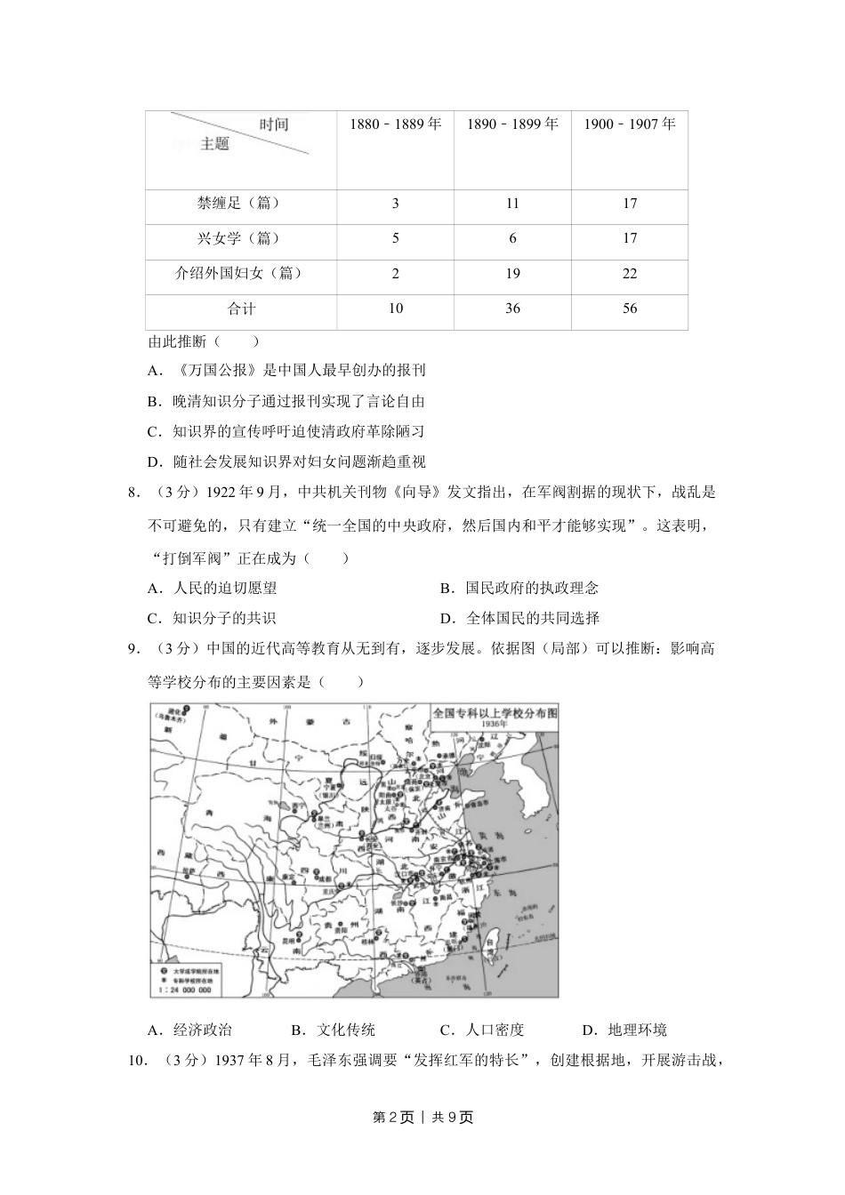 2017年高考历史试卷（江苏）（空白卷）   .doc_第2页