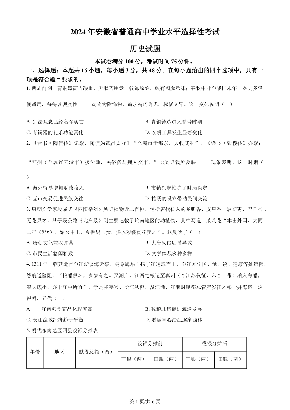 2024年高考历史试卷（安徽）（空白卷）.docx_第1页