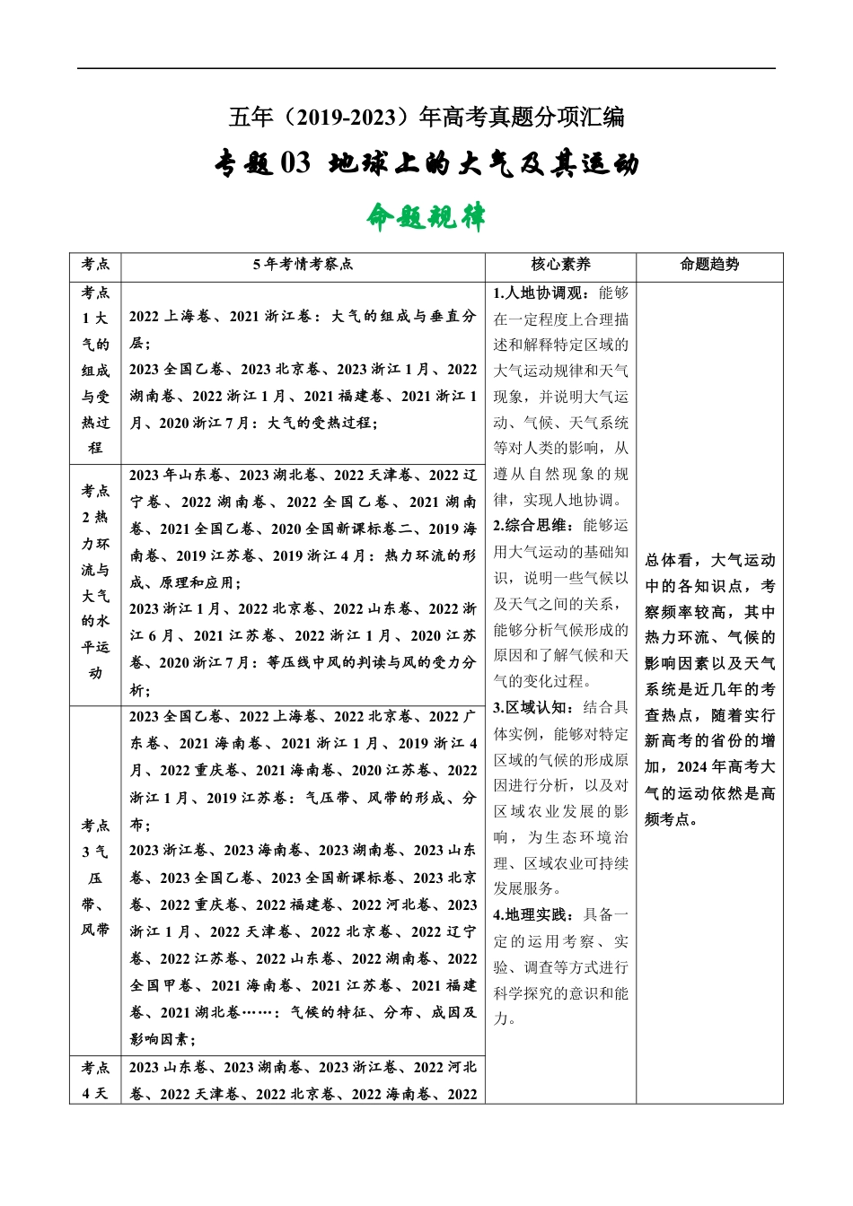 专题03  地球上的大气及其运动-五年（2019-2023）高考地理真题分项汇编（解析版）.docx_第1页