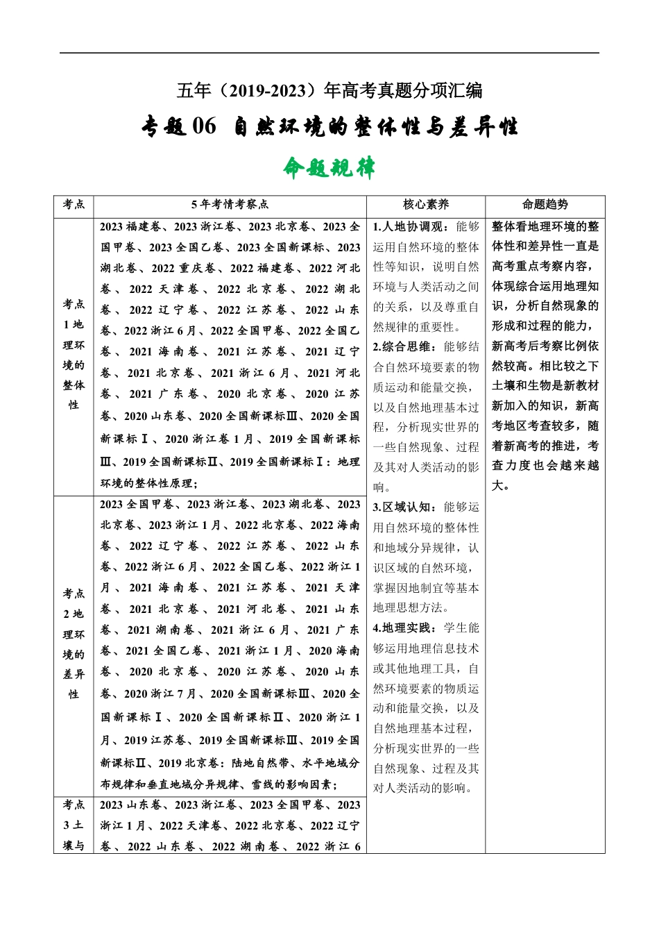 专题06  自然环境的整体性与差异性-五年（2019-2023）高考地理真题分项汇编（解析版）.docx_第1页