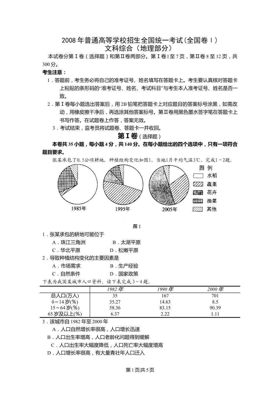 2008年高考地理试卷（全国卷Ⅰ）（空白卷）.doc_第1页