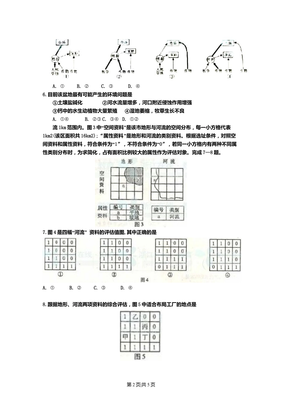 2011年高考地理试卷（浙江）（空白卷）.doc_第2页