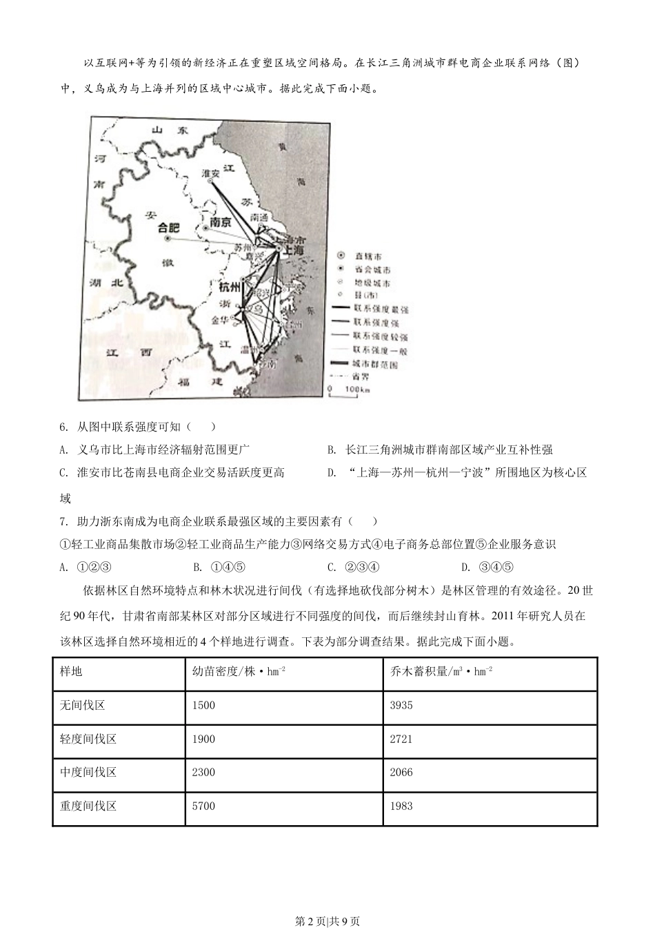 2021年高考地理试卷（辽宁）（空白卷）.doc_第2页