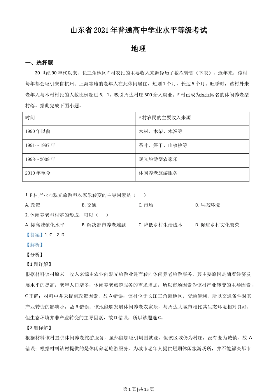 2021年高考地理试卷（山东）（解析卷）.doc_第1页