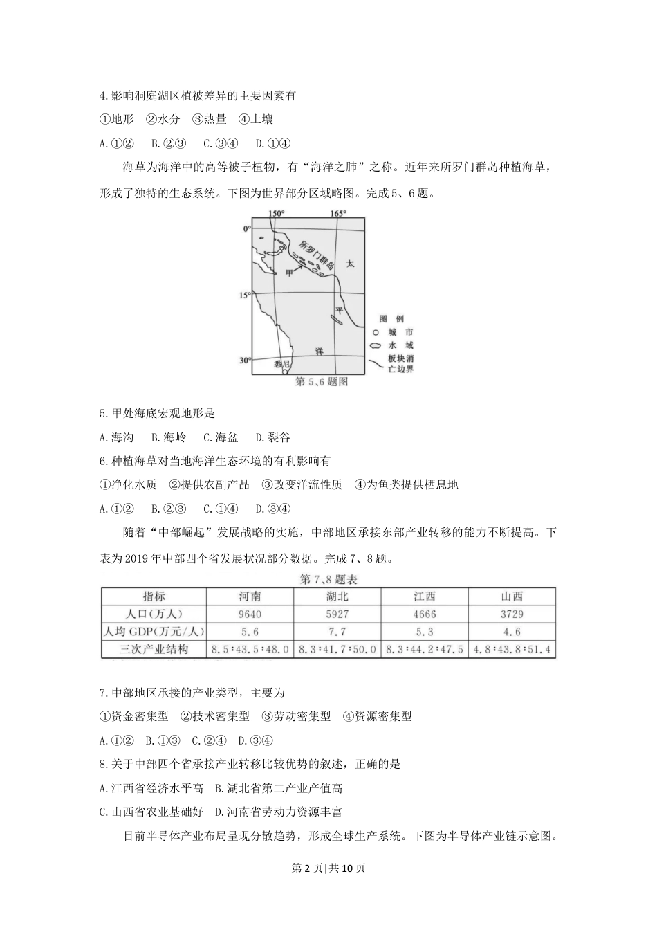 2021年高考地理试卷（浙江）（1月）（空白卷）.docx_第2页