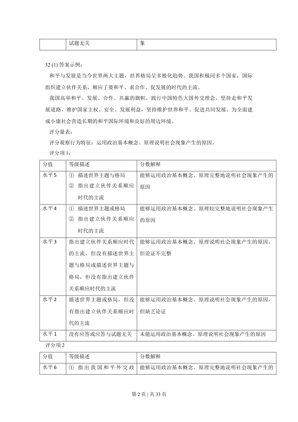 2016年高考政治试卷（上海）（解析）.doc_第2页