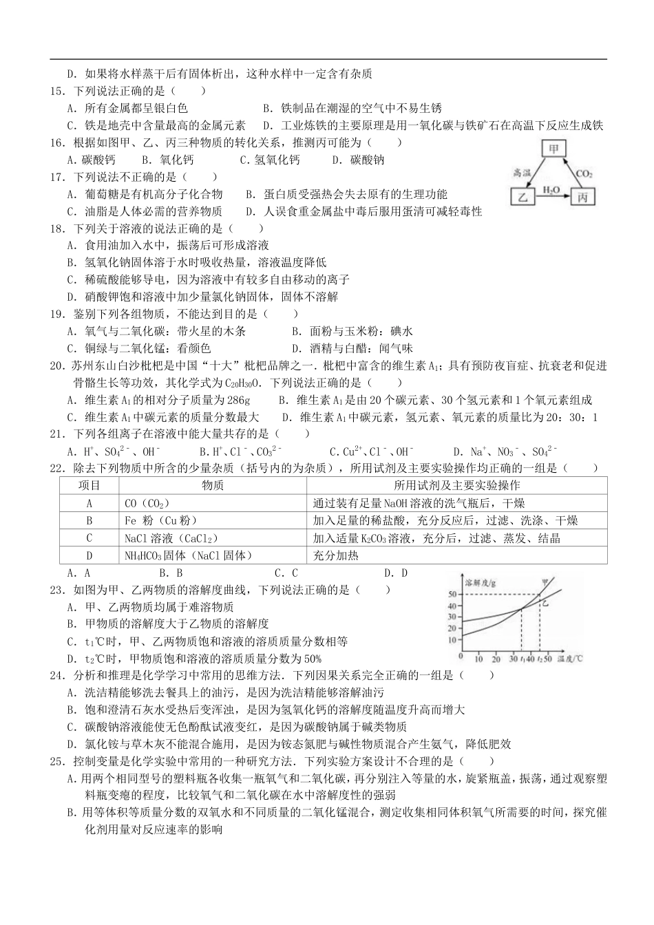 2016年苏州市中考化学试卷及答案kaoda.com.doc_第2页